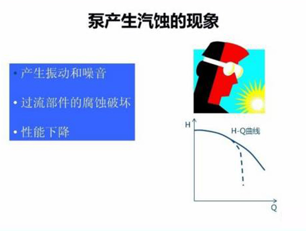 關(guān)于汽蝕、NPSHr、NPSHa概念的介紹